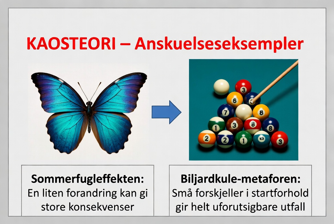  Om vitenskap, kaosteori og klimaforskning