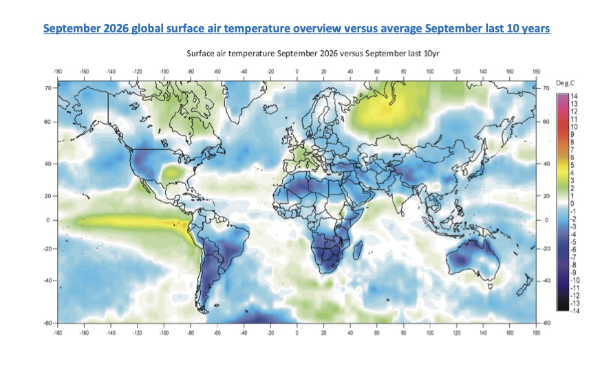 Global septembertemperatur